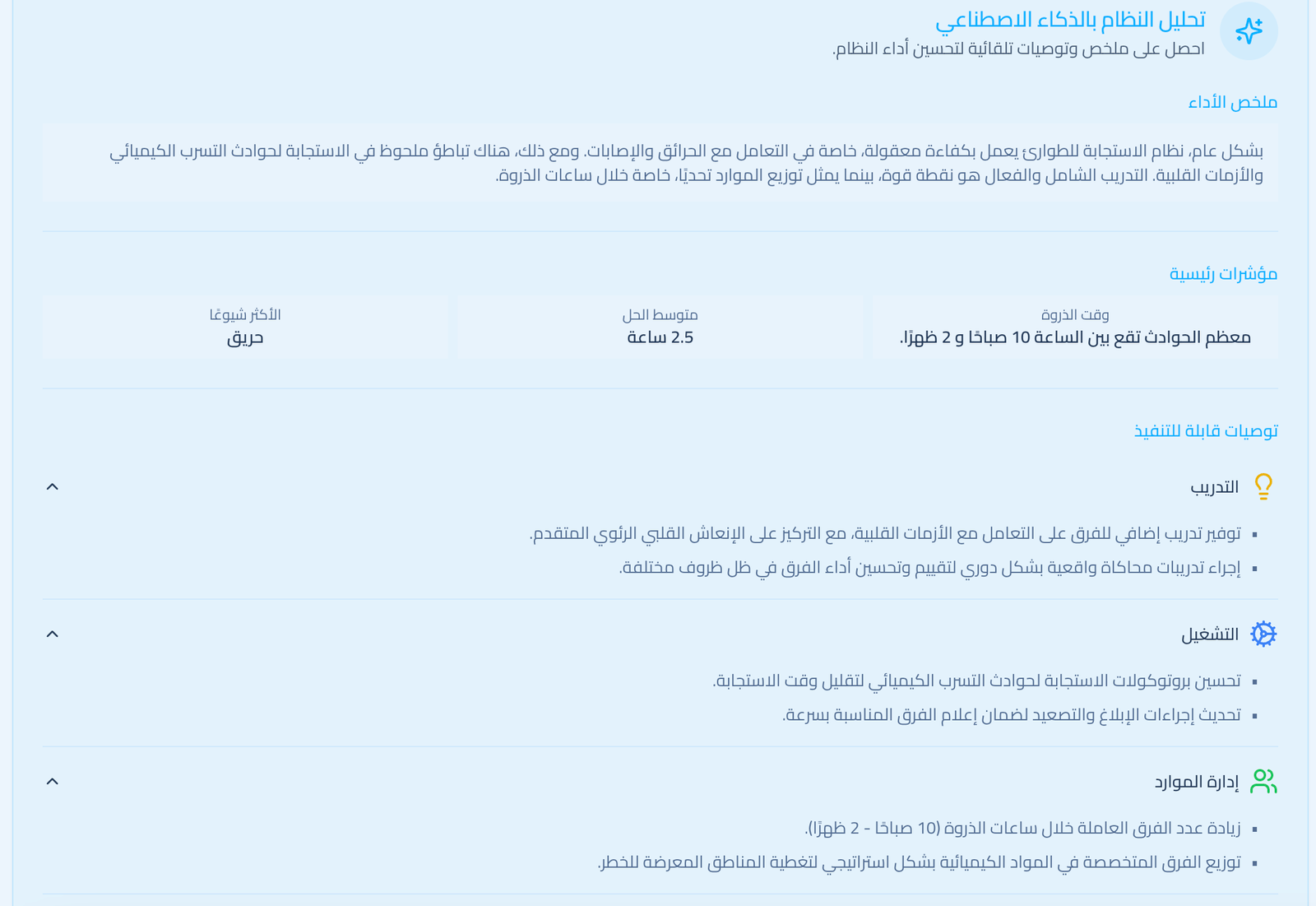 صورة مرفوعة