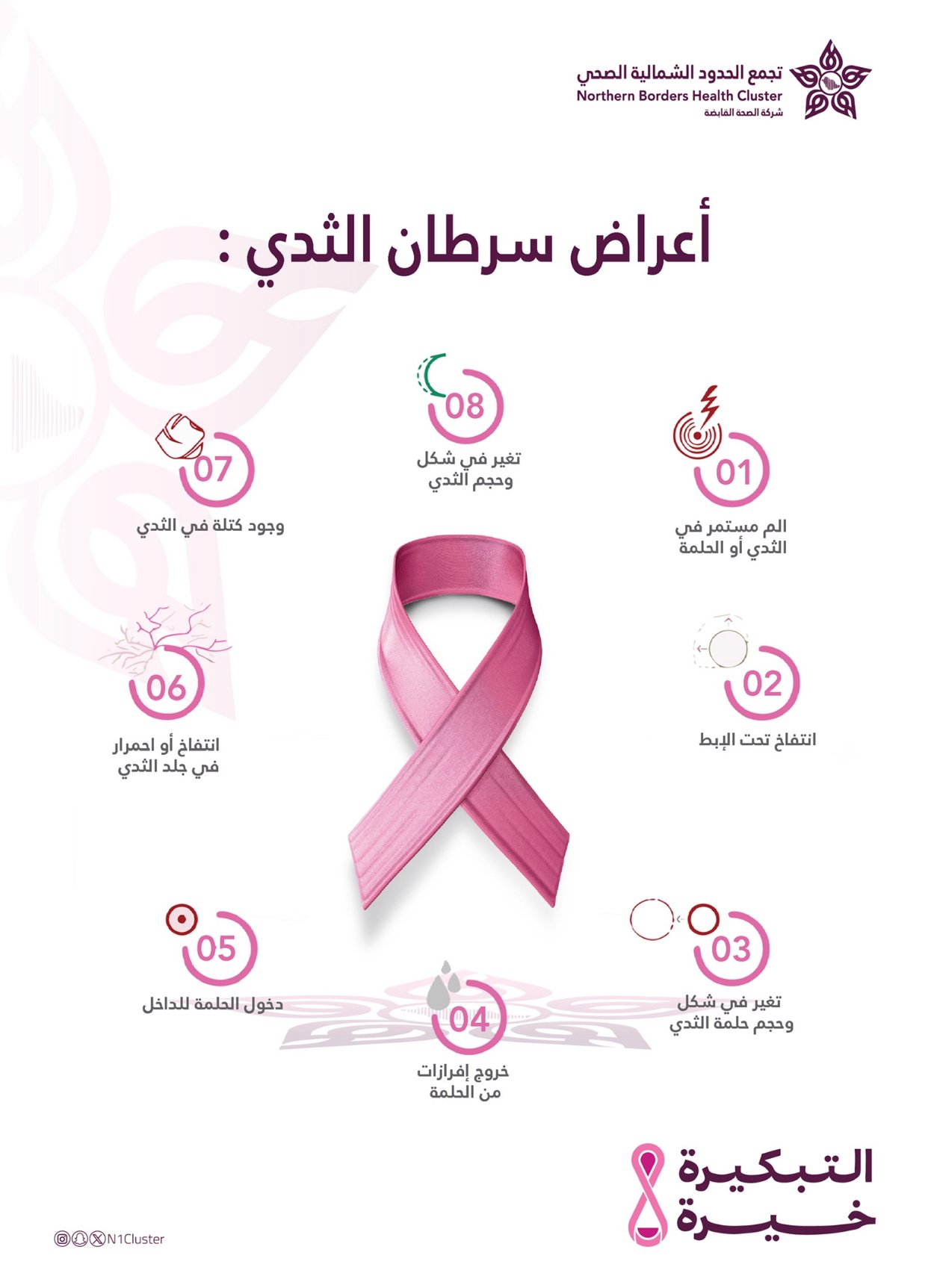 صورة مرفوعة