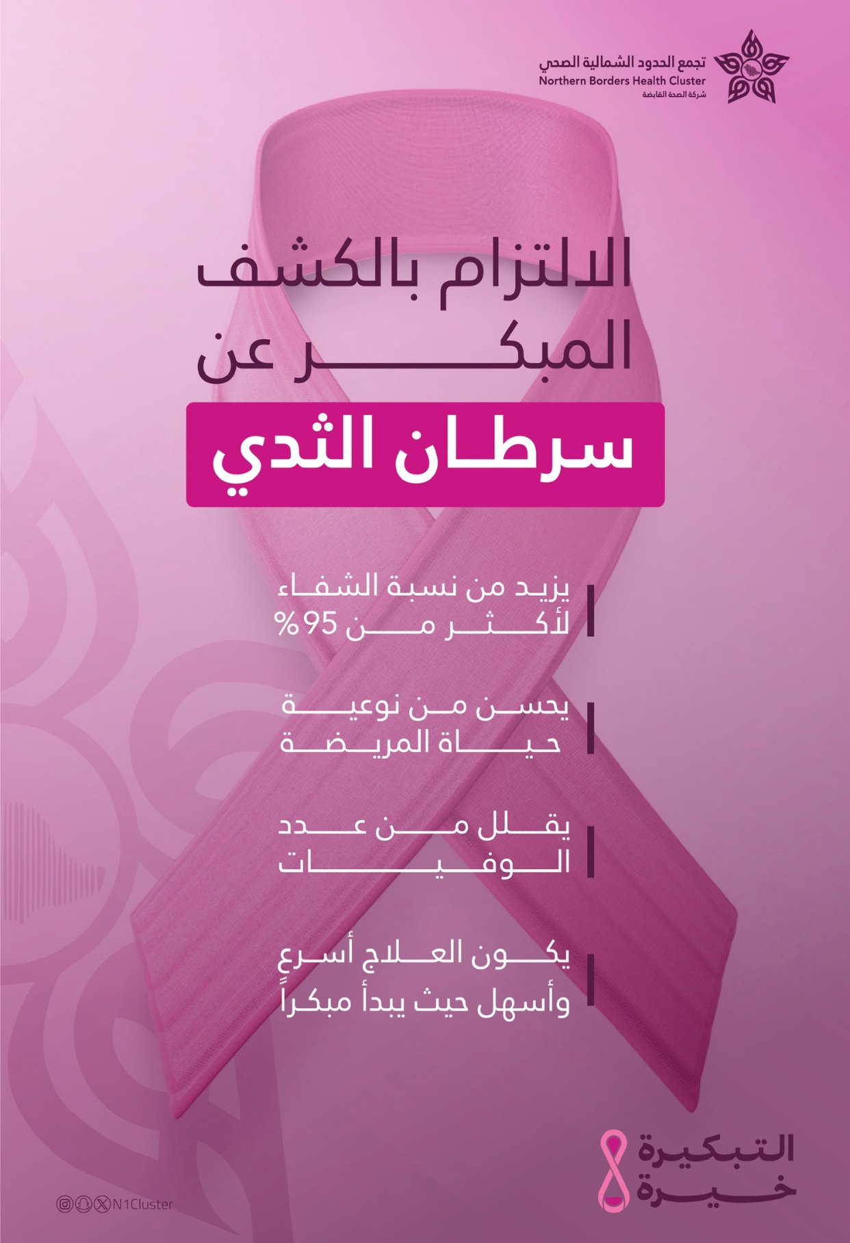 صورة مرفوعة