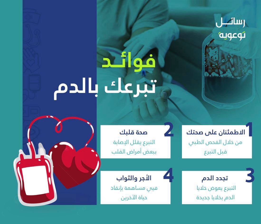 صورة مرفوعة