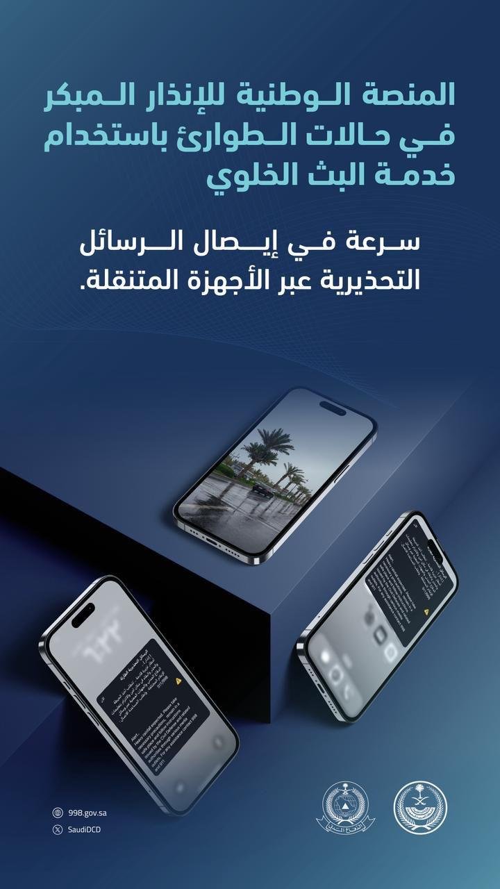 صورة مرفوعة