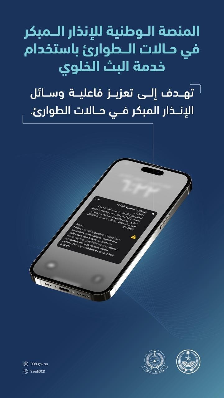 صورة مرفوعة