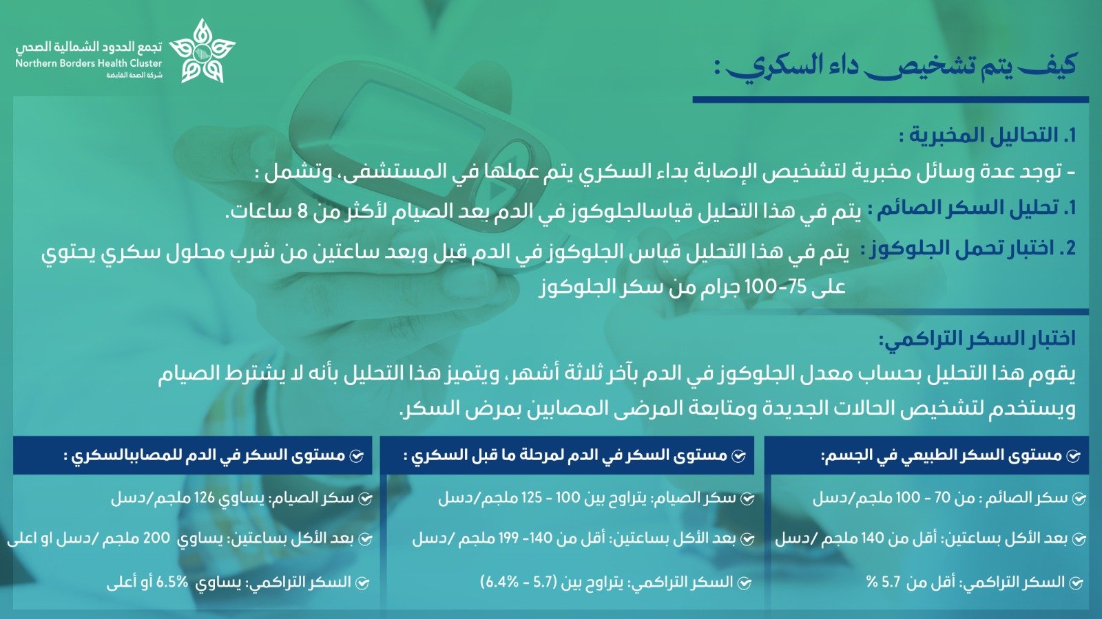 صورة مرفوعة