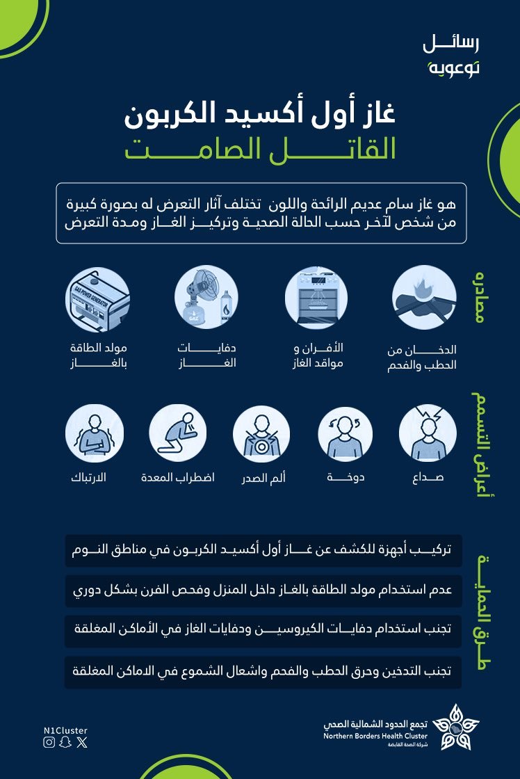 صورة مرفوعة