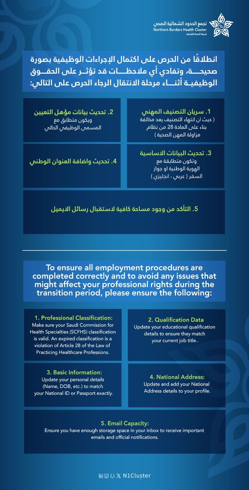 صورة مرفوعة