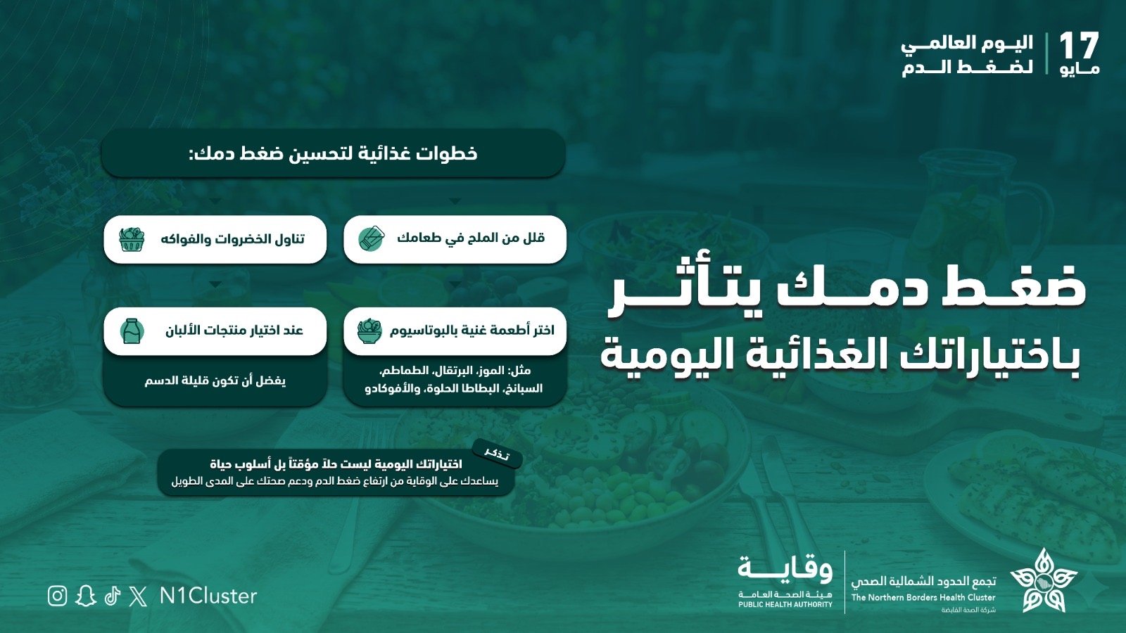 صورة مرفوعة