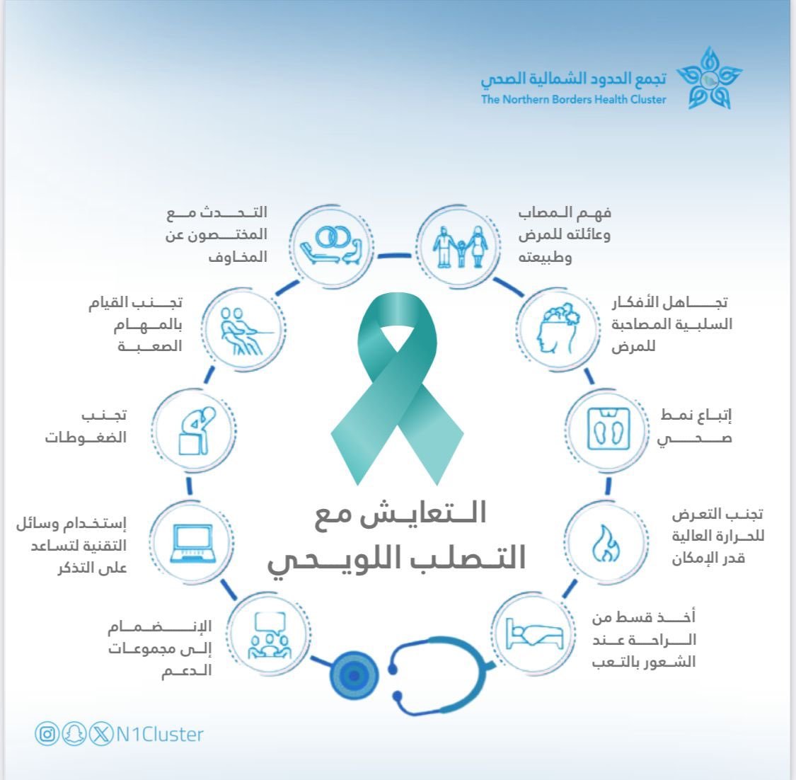 صورة مرفوعة